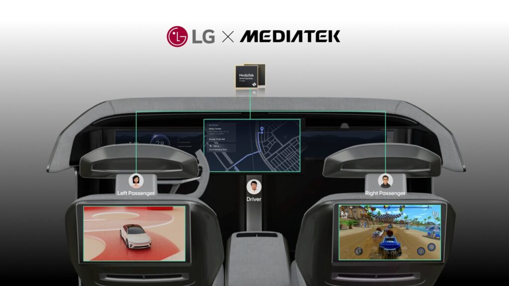 LG y MediaTek presentan en Auto Shanghai 2025 un sistema Android multiusuario para vehículos